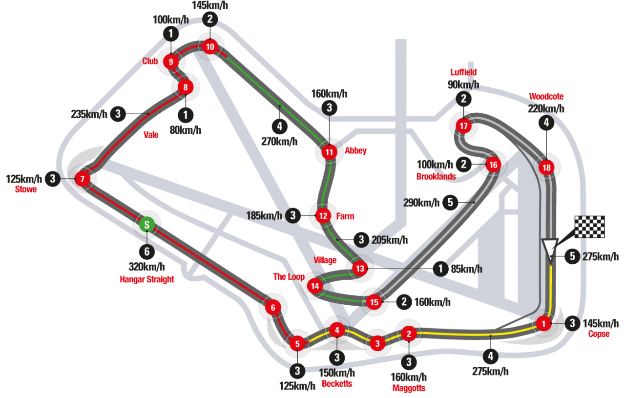 silverstone trackmap