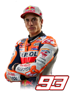 Marc Marquez