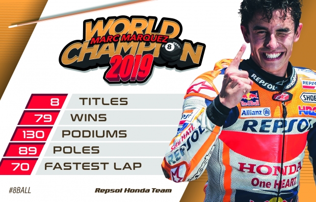 Motogp cheap world champions